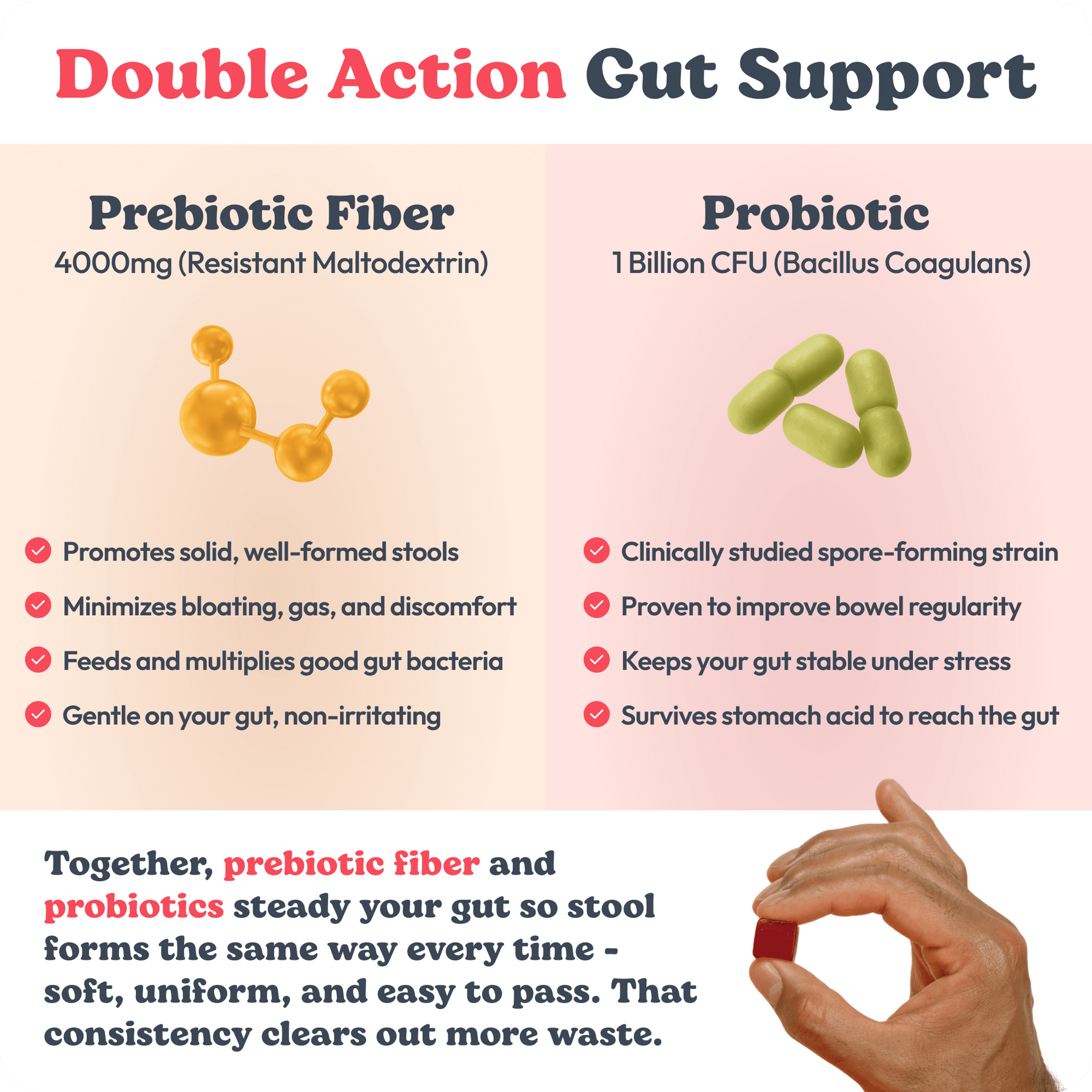 Peachy Clean Sugar-Free Pre+Probiotic Fiber Gummie