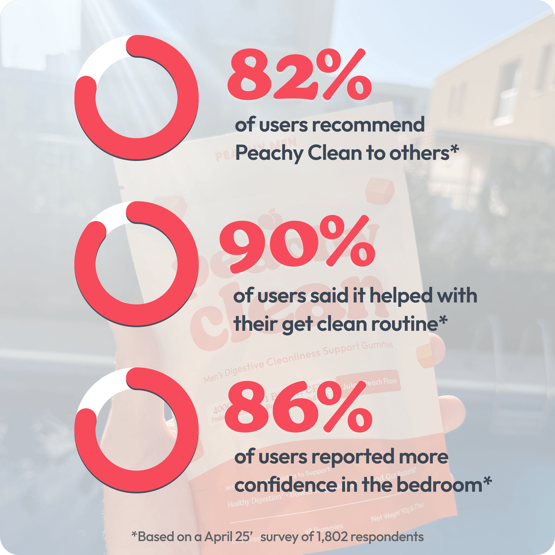 Peachy Clean Sugar-Free Pre+Probiotic Fiber Gummie